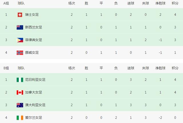 一区二区亚洲视频