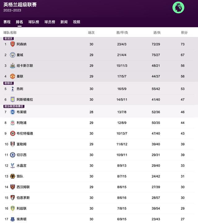 朋友的姐姐2