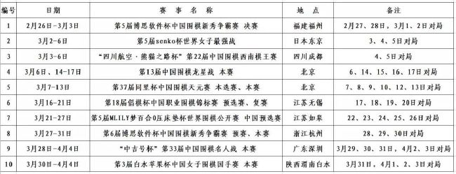 美女搞鸡视频