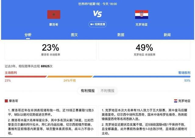 狠狠色狠狠色综合久久第一次