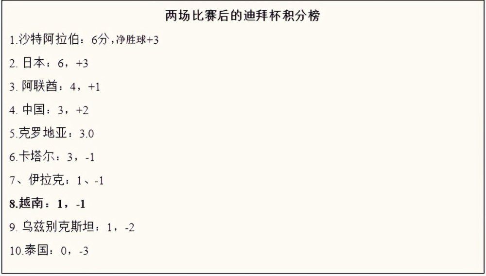 秋霞一区