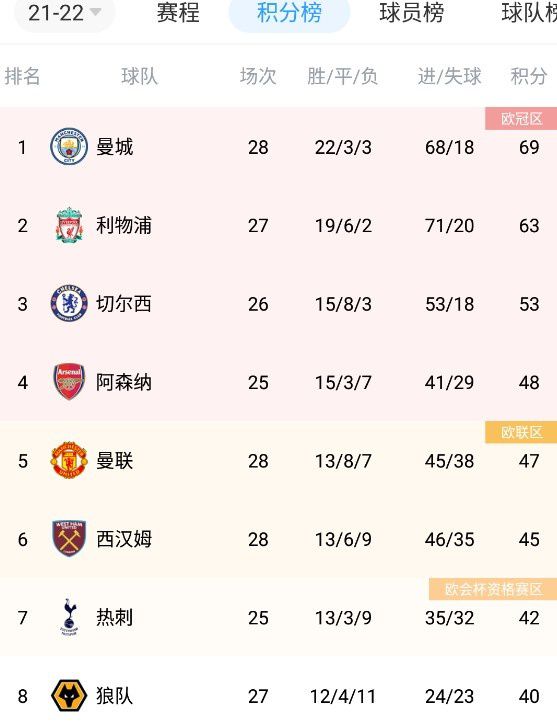 淫乱的医院