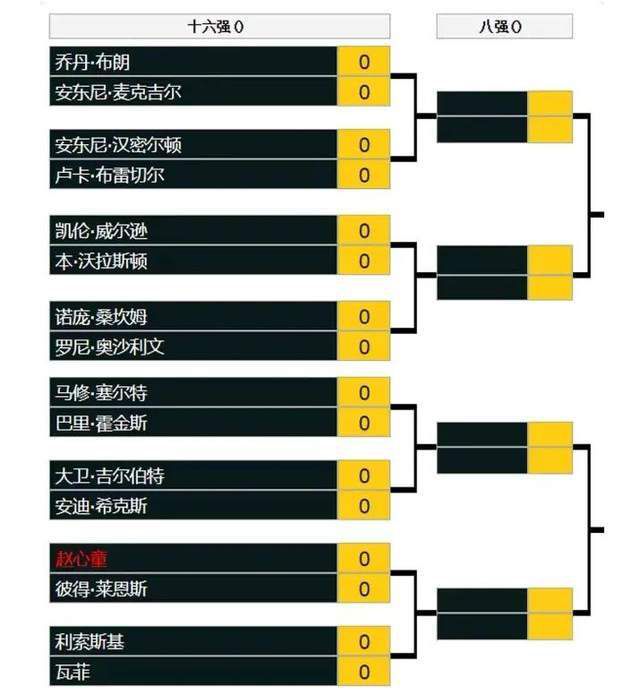 帅气的男神