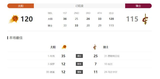 狠狠色伊人久久精品综合网