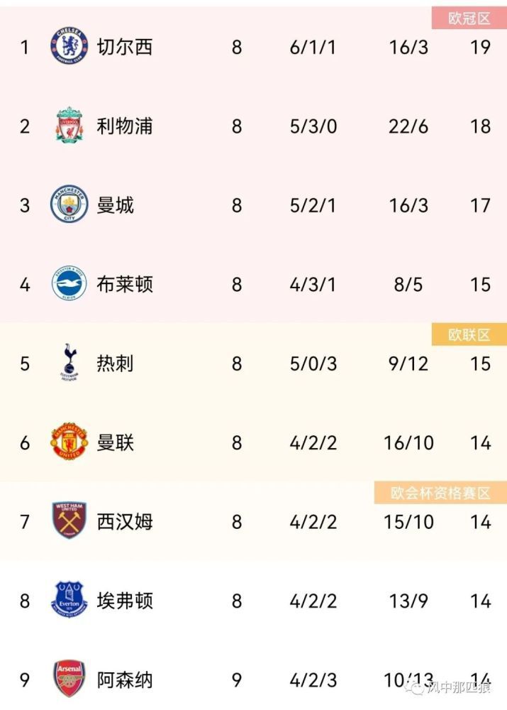 中文字幕狠狠干